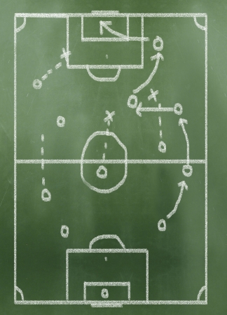 game plan on greenboard  made in 3d softwareの写真素材