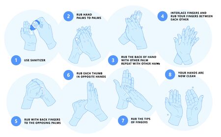 How to use hand sanitizer illustration. Cleaning hands step by step. Hand washing, hand hygiene in public places, after the street, before cooking.のイラスト素材
