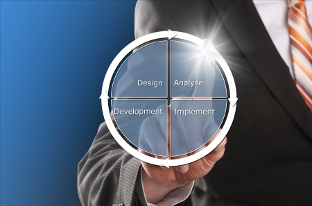 businessman sets its strategy to develop a new productの写真素材