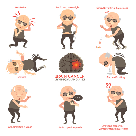 Symptoms of Brain Cancer. Vector illustrations.のイラスト素材