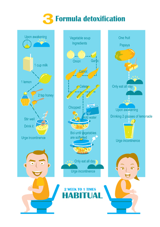 Three detox diet recipes are easy to follow.Vector illustration.のイラスト素材