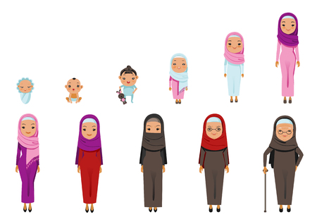 Muslim Woman Aging of female  characters,cycle of life from childhood to old age.Vector, illustrationsのイラスト素材