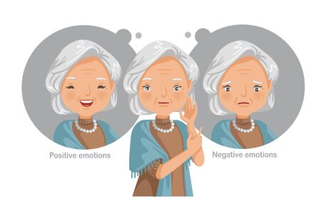 Elderly mental health concept. Feelings, emotions, and gestures in the opposite state. Mental health problems,normal conditions, stress and relaxation conditions,suffering and happiness.Feeling insideのイラスト素材