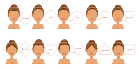 Set of ten different. woman's face shapes Woman faces types. V-triangle, U-triangle, A-triangle,...