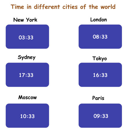 time in different cities of the world - illustration