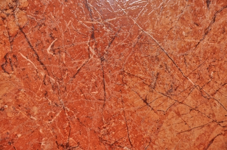 Backgrouds Texturesの写真素材