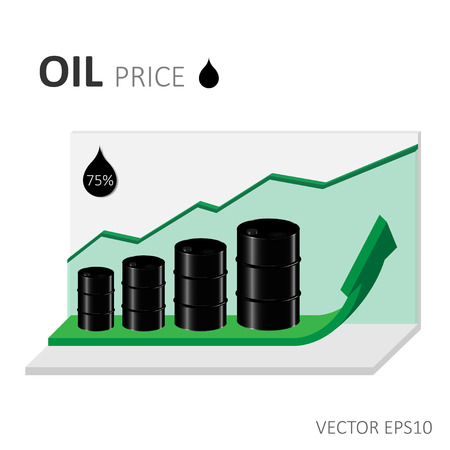 Oil price grow graph illustration, with green arrow. price oil up. business concept.のイラスト素材