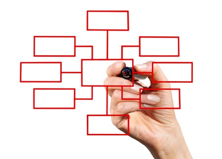 The hand with the marker draws empty cells of the business plan on the transparent screenの写真素材