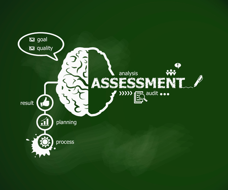 Assessment concept and brain. Hand writing Assessment with chalk on green school boardのイラスト素材