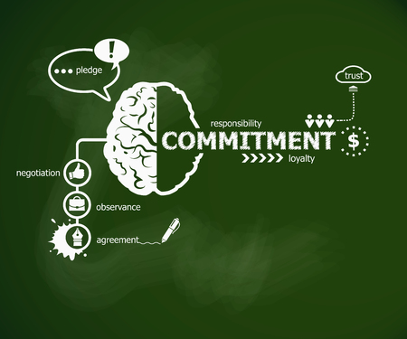 Commitment concept and brain. Hand writing Commitment with chalk on green school boardのイラスト素材