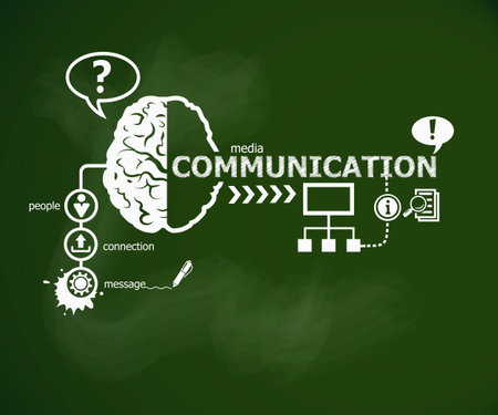 Communication concept and brain. Hand writing Communication with chalk on green school boardのイラスト素材