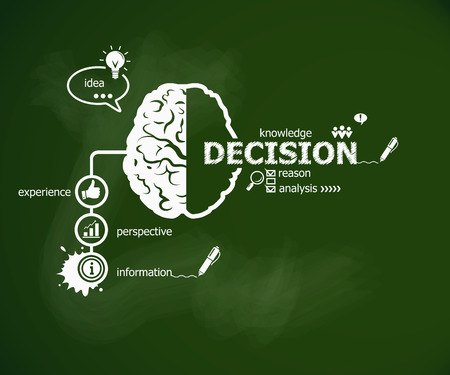 Decision concept and brain. Hand writing Decision with chalk on green school boardのイラスト素材