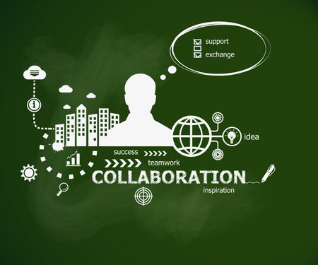 Collaboration concept and man. Hand writing Collaboration with chalk on green school board. Typographic poster.のイラスト素材