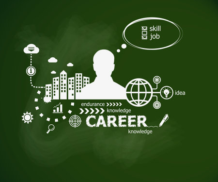 Career concept  and man. Hand writing Career  with chalk on green school board. Typographic poster.のイラスト素材