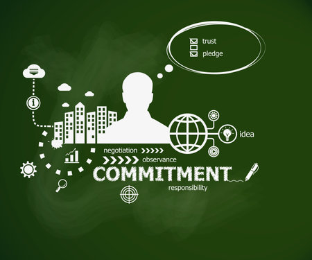 Commitment concept and man. Hand writing Commitment with chalk on green school board. Typographic poster.のイラスト素材