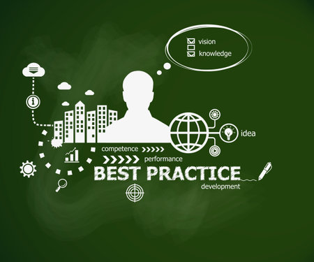 Best practice concept and man. Hand writing Best practice with chalk on green school board. Typographic poster.のイラスト素材