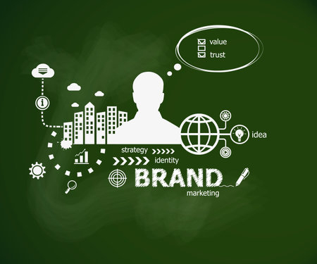 Branding concept and man. Hand writing Branding with chalk on green school boardのイラスト素材
