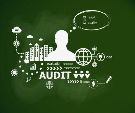 Audit concept and man. Hand writing Audit with chalk on green school board. Typographic poster.のイラスト素材