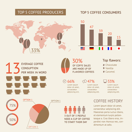 Coffee infographic elements with sample data. Coffee consumption and production around the world.のイラスト素材