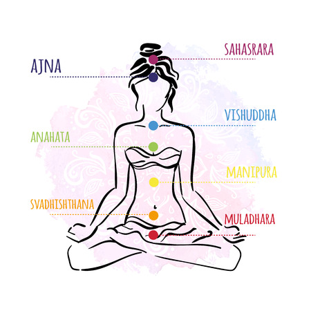 Seven chakras - the theme of meditation and yoga. Vector illustration for an yoga studio.のイラスト素材