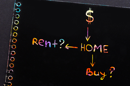 rent or buy concept. a colorful text in a notebookの写真素材
