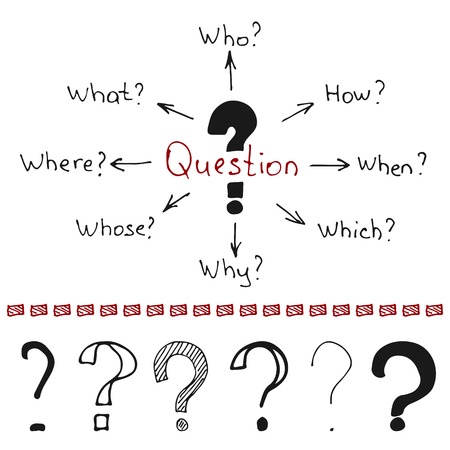 Hand drawn question marks and words - who, how, when, which, why, whose, where, what. Vector illustration in the form of mind mapのイラスト素材