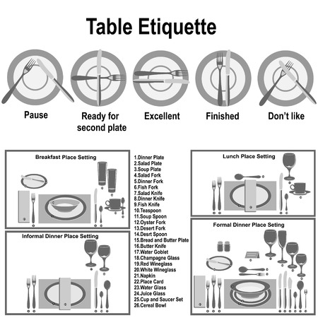 Table etiquette and place setting.The set of different options.のイラスト素材