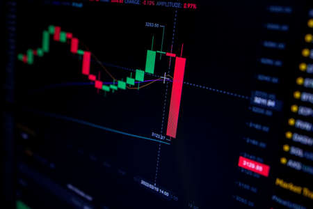 Droping Candle stick graph chart of stock market investment trading. finance background data graph. online forex data. professional market analysis.の写真素材