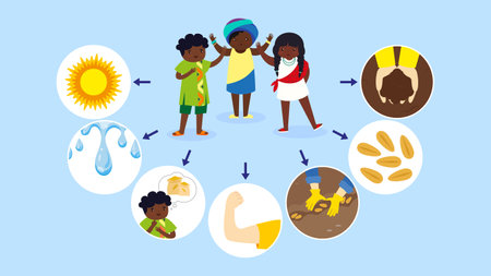Vector illustration of children in the world. Flat style. Vector illustration.のイラスト素材