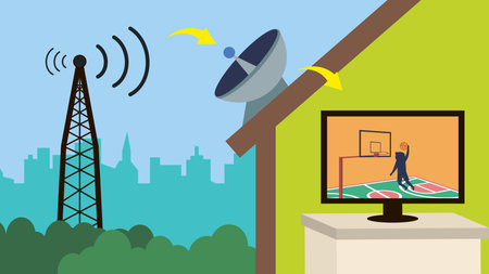 Illustration of a TV set with a satellite dish in the backgroundのイラスト素材