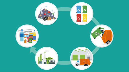 Ecology concept. Flat illustration of ecology concept for web design.のイラスト素材