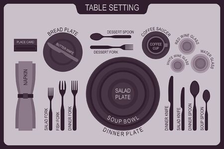 Table setting. The plan for the cutlery on the table. Top viewのイラスト素材