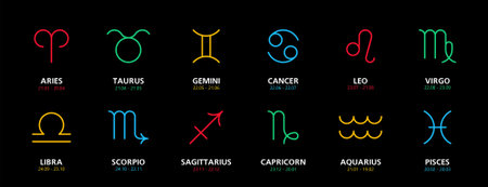 Set of astrological zodiac symbols. horoscope zodiac signsのイラスト素材