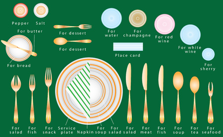 Formal Dinner. Etiquette of a business dinner. Formal Dinner Place Setting. Etiquette Proper Table Setting. Dinner place setting. How To Set A Tableのイラスト素材