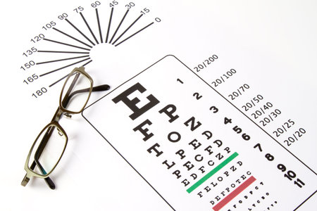 The eye glasses on medical eye chart.