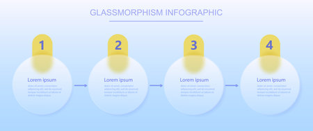 Infographic with transparency and frosted glass effect. Four steps in infographic with numbers and circles. infographics for business.のイラスト素材