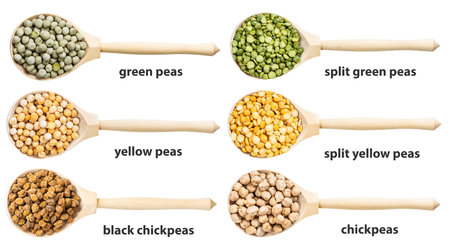 set of top views of wooden spoon with various peas with names isolated on white background