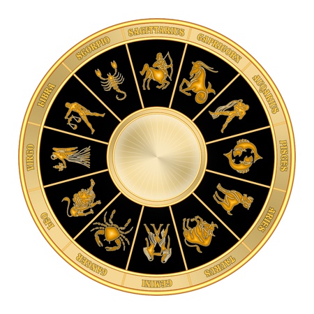 Zodiac wheel isolated on white background. the twelve signs of the zodiacの写真素材