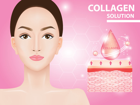 Pink collagen skin care serum and woman vector illustrationのイラスト素材