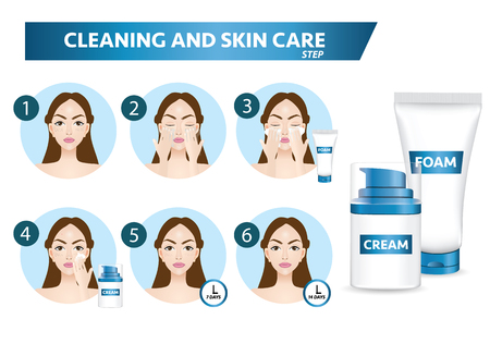 Cleaning and care face step vector illustrationのイラスト素材