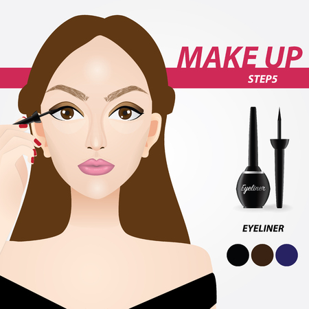 How to apply eyeliner vector illustrationのイラスト素材