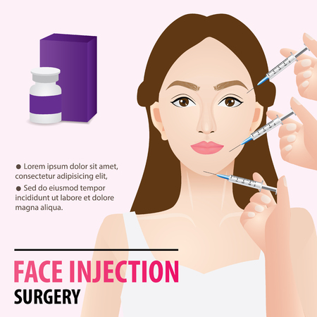 Lifting and wrinkle injection surgery vector illustration.のイラスト素材