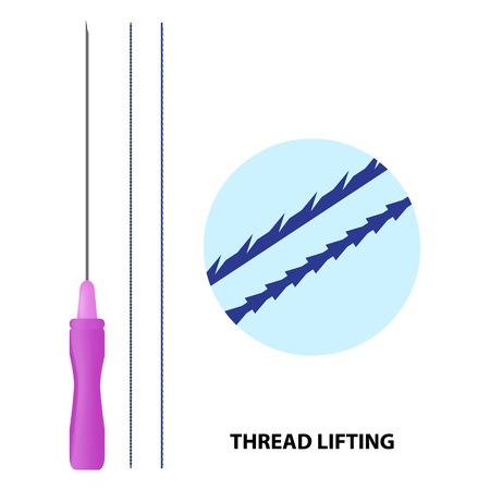 Thread lifting vector illustrationのイラスト素材