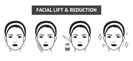 How to apply lifting injection surgery steps icon vector illustrationのイラスト素材