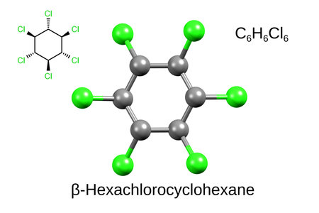 Chemical formula, skeletal formula, and 3D ball-and-stick model of organochlorine insecticide Î²-Hexachlorocyclohexane, white backgroundの写真素材