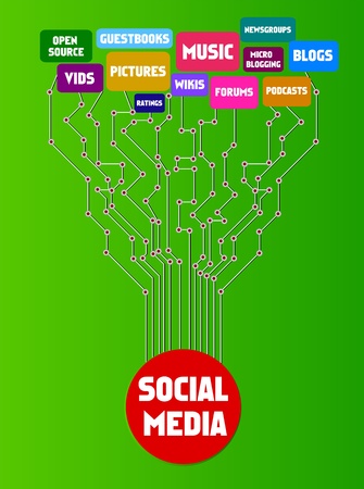 social media concept, vector illustrationのイラスト素材