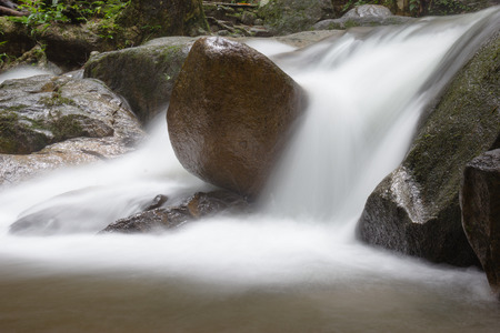 close up of waterfall in Thailand