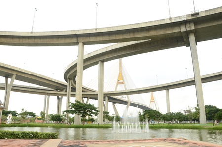 Bridgesの写真素材