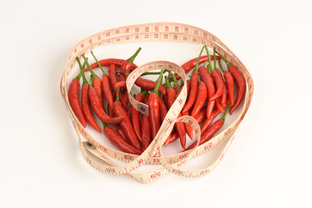 Pepper, the beauty will extract capsaicin is used to extract the gel to reduce use of massage,...