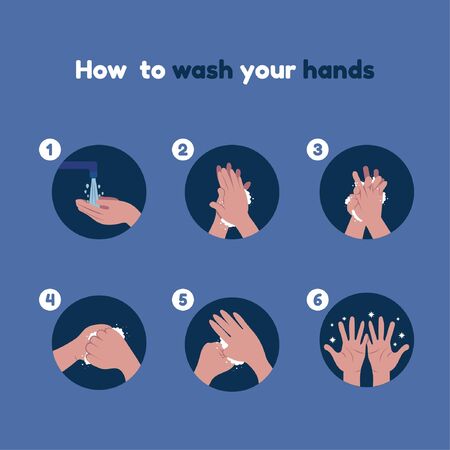 How to wash your hands vectorのイラスト素材